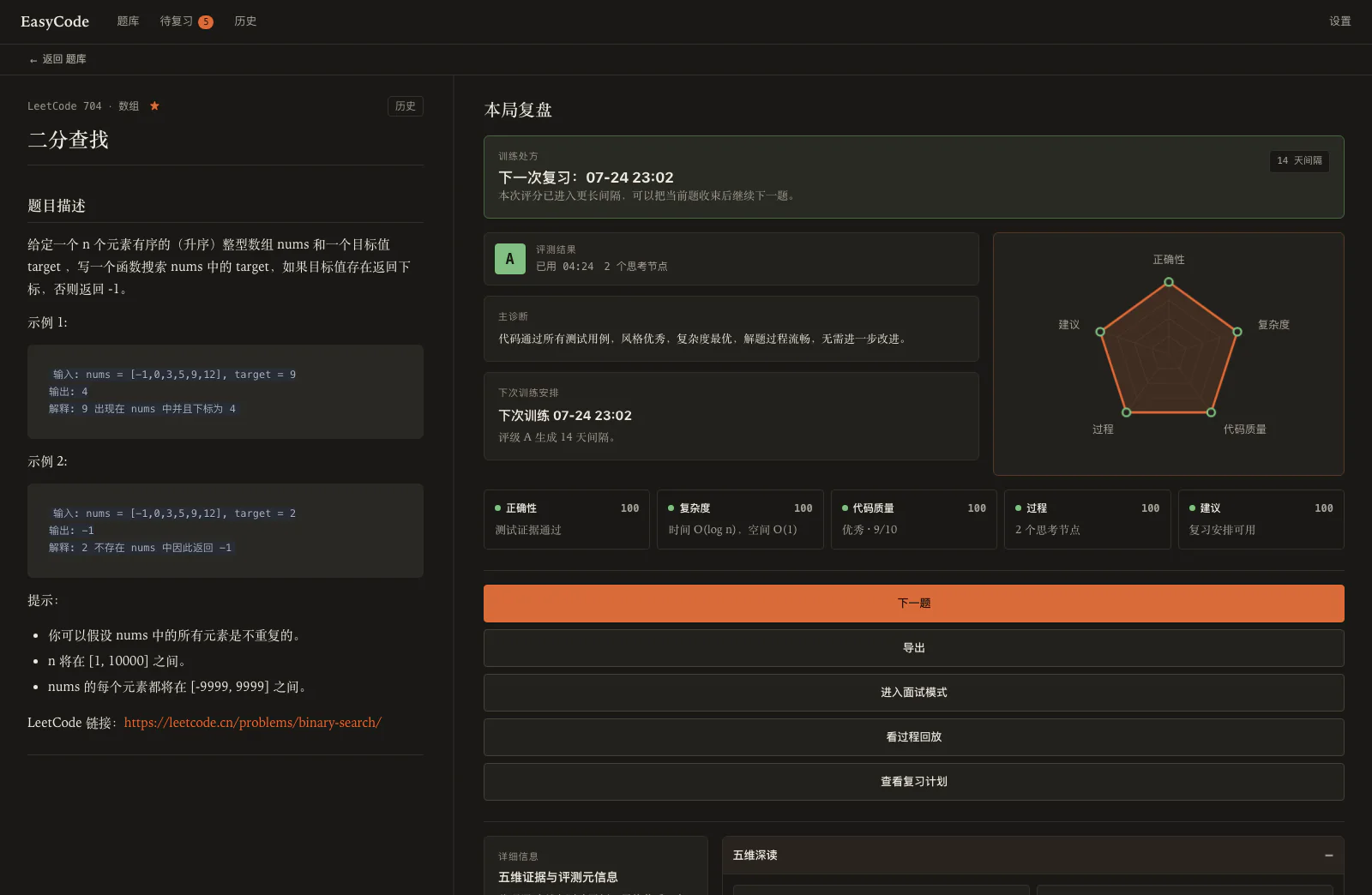 EasyCode 暗色模式下的本局复盘：五维雷达、A 级评测与 14 天后的下一次训练处方，其上有手绘批注笔迹