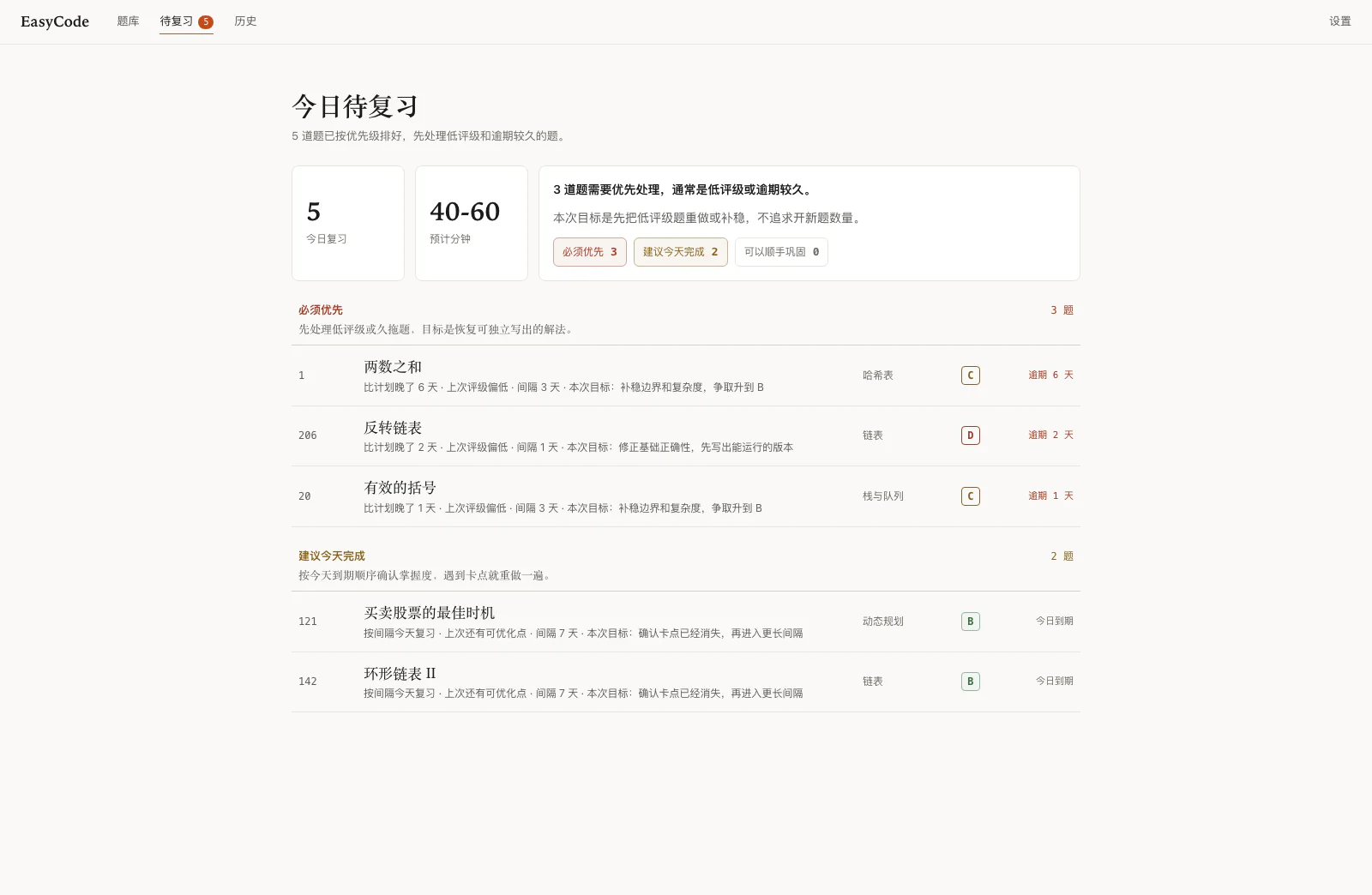EasyCode 今日待复习：五道题按优先级排好，低评级与逾期最久的在最前，每行标注本次目标
